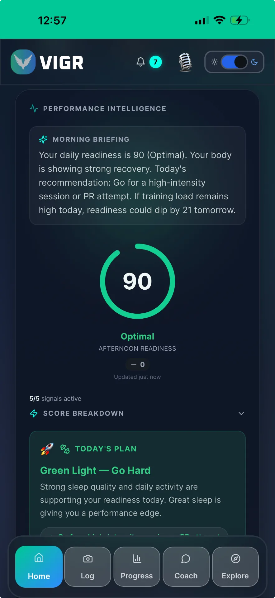 VIGR morning briefing — readiness score with today's recommendation