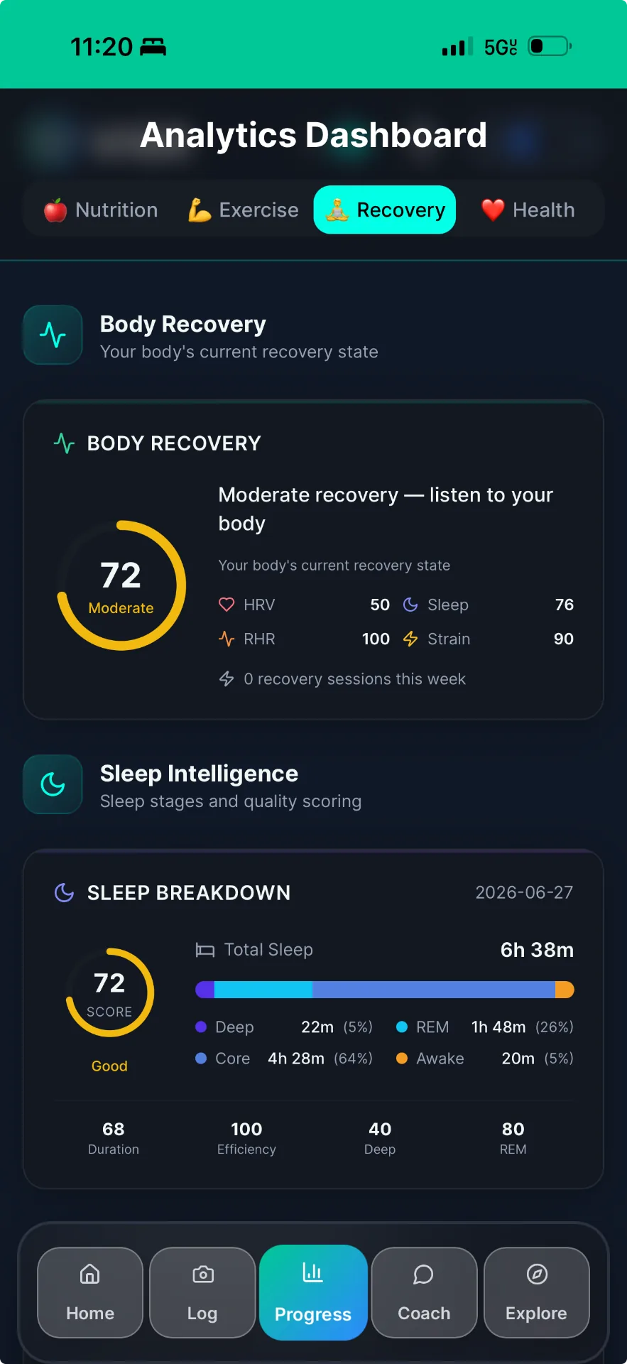 VIGR Recovery hub overview — rest as a performance multiplier