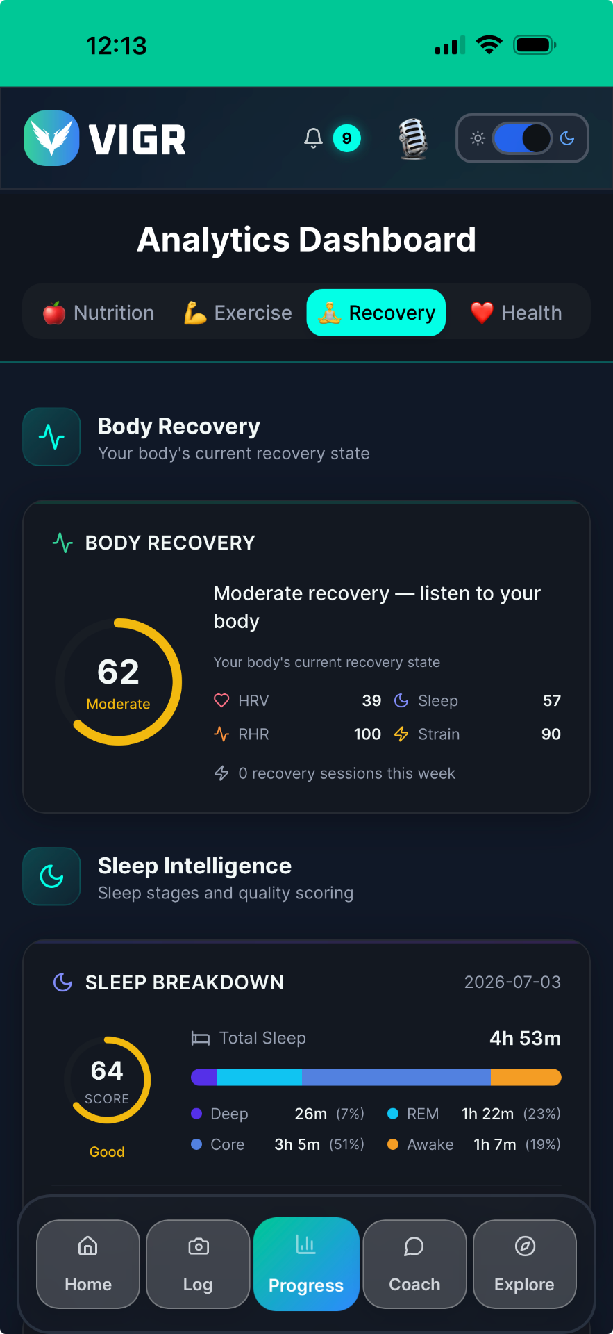 Recovery analytics — body recovery & sleep