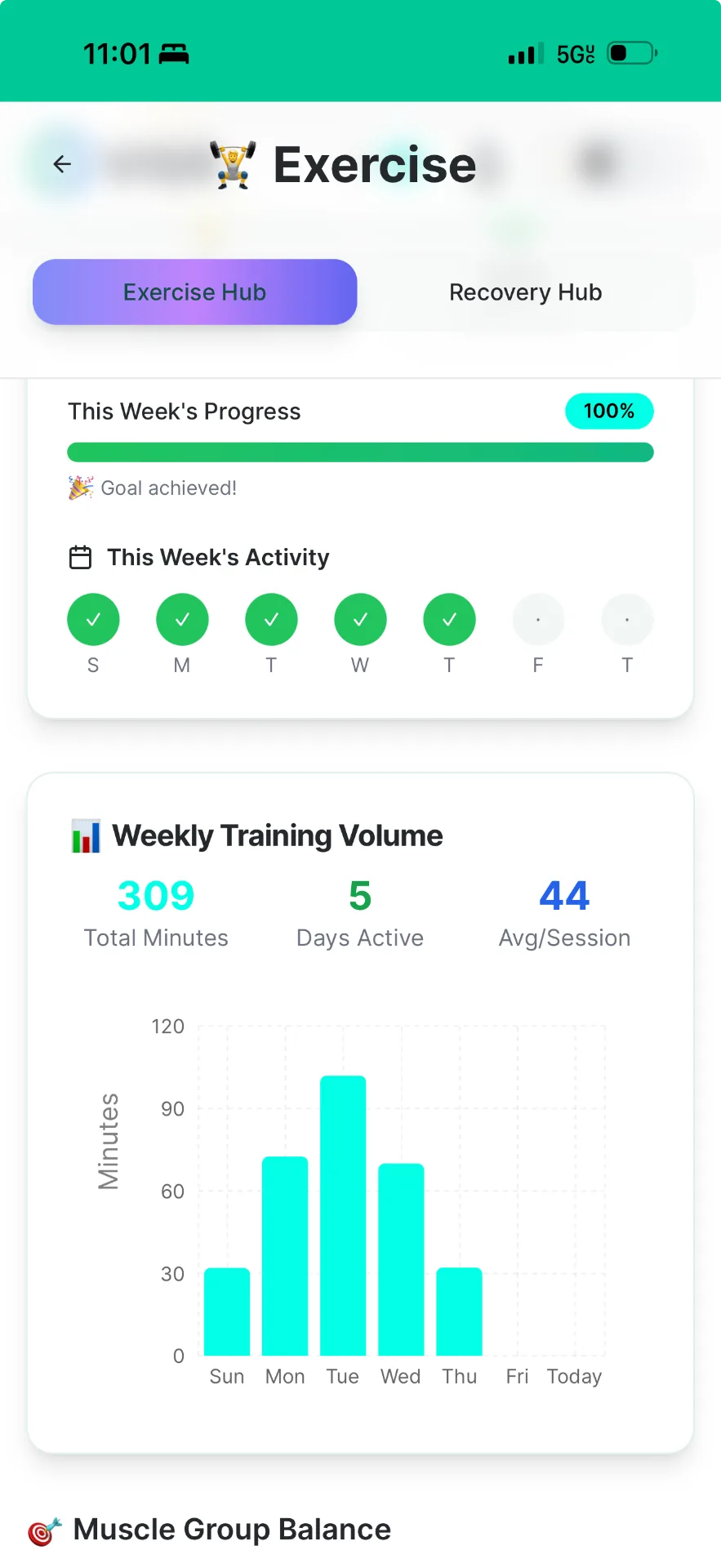 VIGR Exercise hub with weekly progress, training volume chart, and muscle group balance